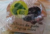 Mängden socker i Délice de pain d'épice mini
