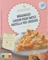 Mängden socker i Wähenguss
