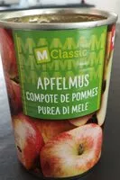 Mängden socker i Apfelmus