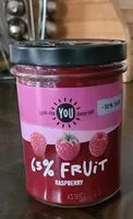 Mängden socker i Confiture you Raspberry