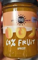 Mängden socker i Confiture d'abricot