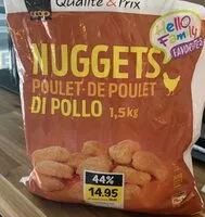 Mängden socker i Chicken nuggets