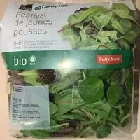 Mängden socker i Festival de jeunes pousses