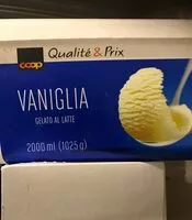 Mängden socker i glace a la vanille