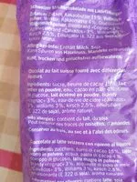 Mängden socker i Assortiment