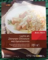 Mängden socker i Saumon dans une sauce au citron et à l'aneth avec du riz aux carottes