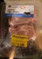 Mängden socker i Schweins Koteletts