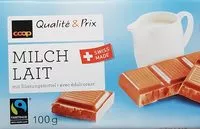 Mängden socker i Chocolat Lait Coop