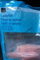 Mängden socker i Pavés de saumon