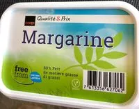 Mängden socker i Margarine
