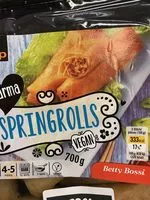 Mängden socker i Springrolls