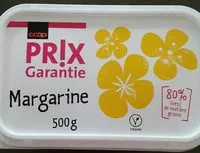 Mängden socker i Margarine
