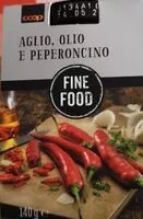 Mängden socker i Sauce aglio, olio e peperoncino