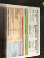 Mängden socker i Feel Hungry snack it