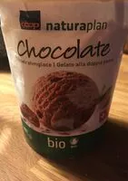 Mängden socker i Chocolate