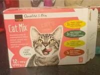 Mängden socker i Cat Mix