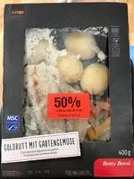 Mängden socker i Goldbutt mit gardengemise
