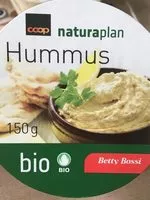 Mängden socker i Hummus