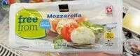 Mängden socker i Mozzarella