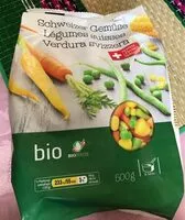 Mängden socker i Gemüse Mischung