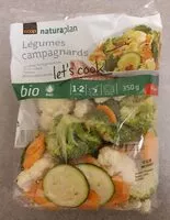 Mängden socker i Légumes campagnards