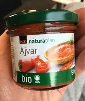 Mängden socker i Ajvar