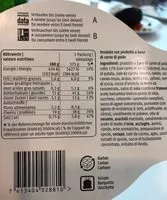 Mängden socker i Salade poulet daily migros