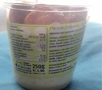 Mängden socker i Milchreis Erdbeeren