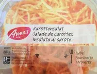 Mängden socker i Salade de carottes