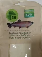 Mängden socker i Filet de truite fumés