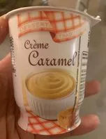 Mängden socker i Creme caramel