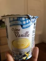 Mängden socker i Crème vanille