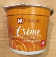 Mängden socker i Crème Dessert caramel