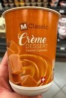 Mängden socker i Crème Dessert Caramel