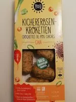 Mängden socker i Croquettes de pois chiches