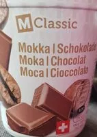 Mängden socker i Yoghourt Moka- chocolat