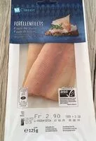 Mängden socker i Filets de truite