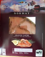 Mängden socker i Graved Lachs