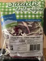 Mängden socker i Chou blanc -chou rouge râpés