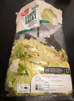 Mängden socker i Eisbergsalat