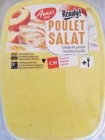 Mängden socker i Salade de poulet