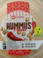 Mängden socker i Hummus Piccante