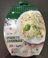Mängden socker i Spaghetti carbonara