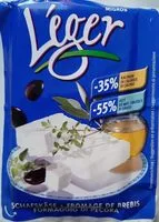 Mängden socker i Fromage de Brebis
