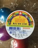 Mängden socker i Oeufs suisse