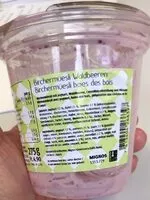 Mängden socker i Birchermüesli