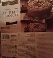 Mängden socker i Crème Chocolat