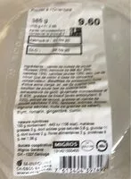 Mängden socker i Poulet orientale