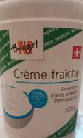 Mängden socker i Crème fraiche