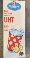 Mängden socker i Milch UHT
